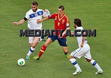 Spanyol VS Italia 2013